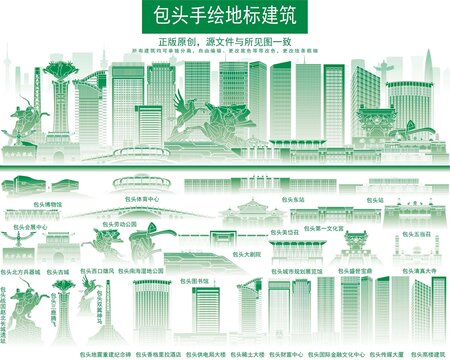 包頭