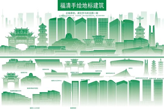 福清