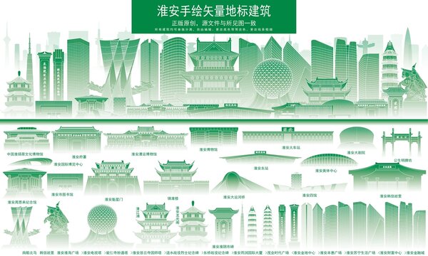 淮安