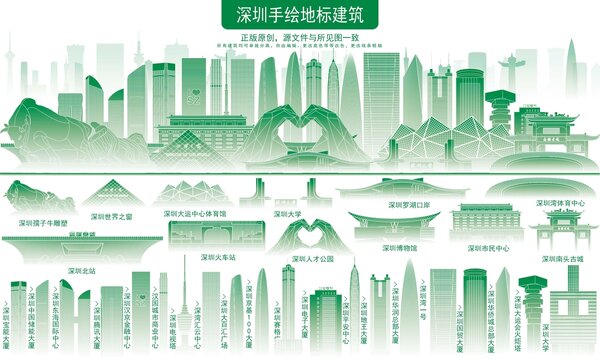 深圳