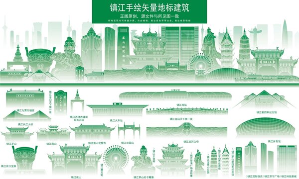 鎮(zhèn)江