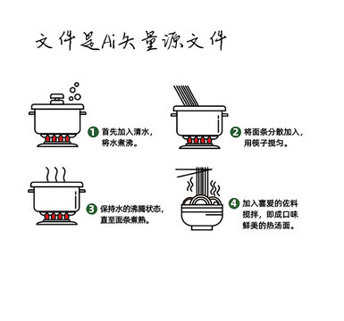 掛面面條食用方法