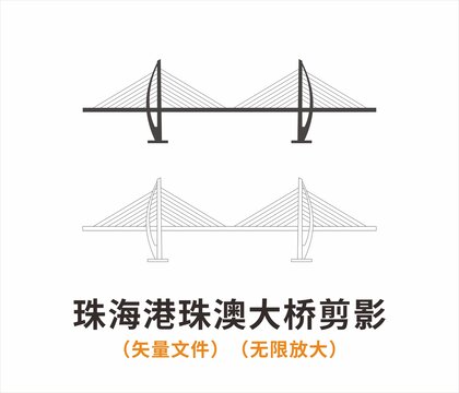 珠海港珠澳大橋剪影