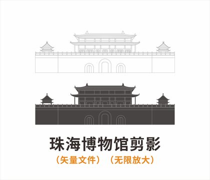 珠海博物館剪影