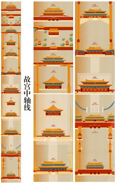 故宮建筑