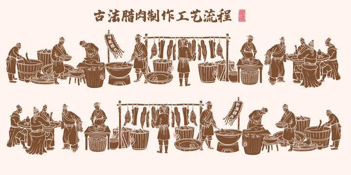 古法臘肉制作線描圖