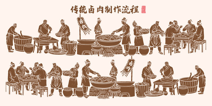 傳統(tǒng)鹵肉制作線描圖