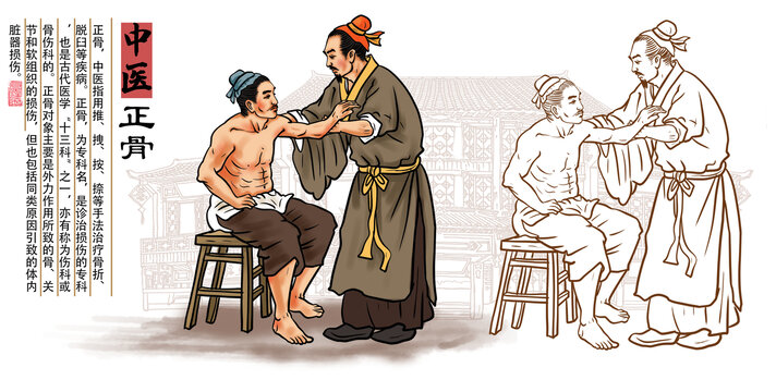 中醫(yī)正骨插畫(huà)
