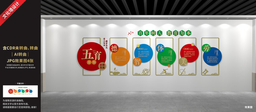 德智體美勞文化墻