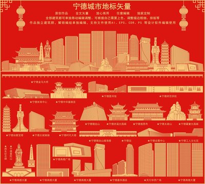 寧德