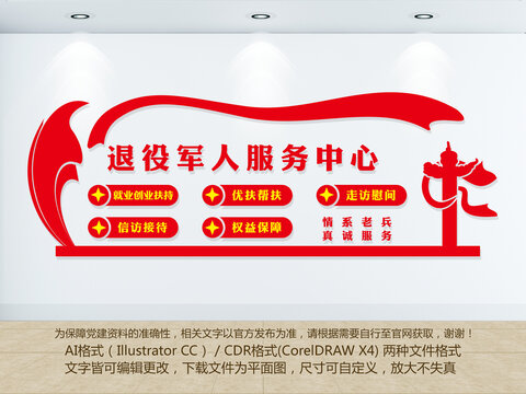 退役文化墻