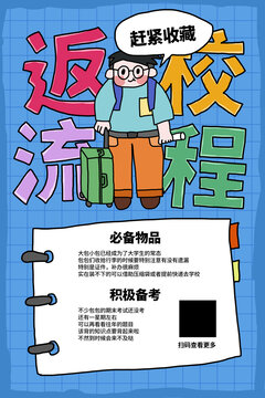 返校流程海報(bào)