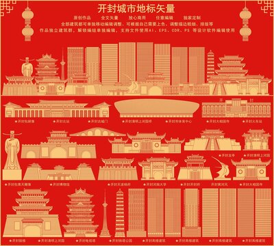 開封