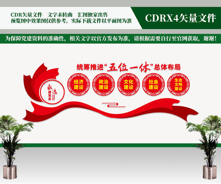 五位一體文化墻