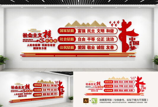 社會主義核心價值觀