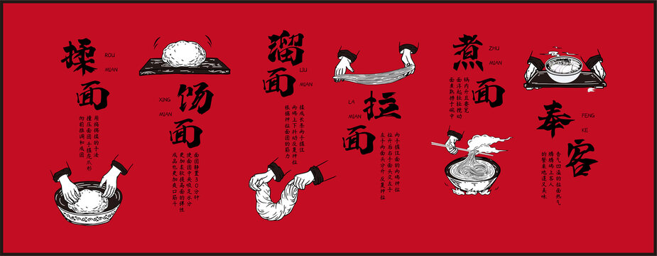 蘭州牛肉拉面海報(bào)