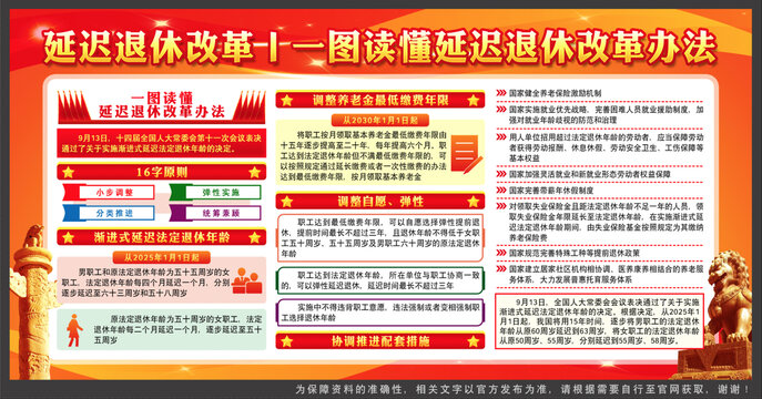 延遲退休改革