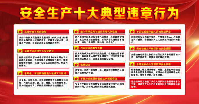安全生產(chǎn)十大典型違章行為