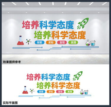 培養(yǎng)科學態(tài)度校園文化背景墻