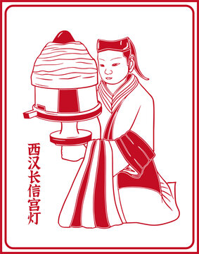 長(zhǎng)信宮燈