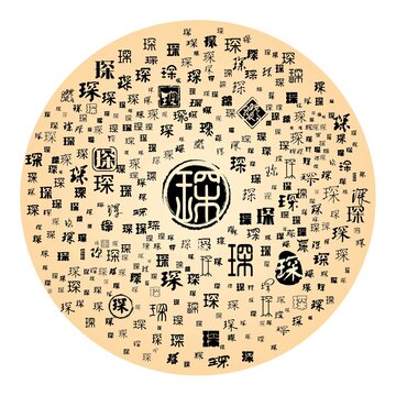 琛字合集