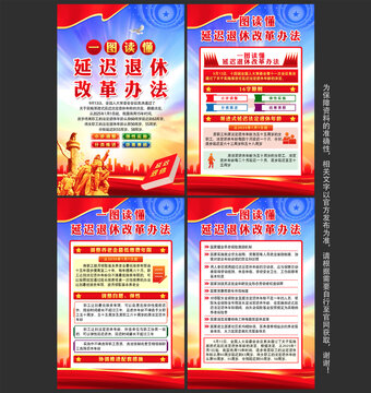 延遲退休改革