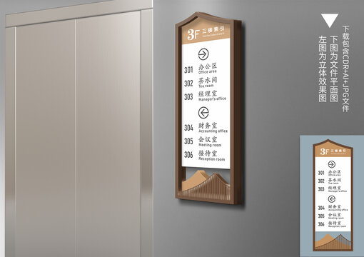 樓層索引牌
