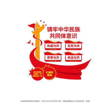 中華民族共同體意識(shí)