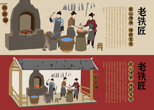鐵匠