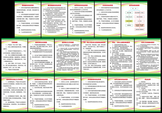 信用社辦公室全套制度