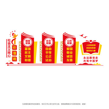 社會主義核心價值觀