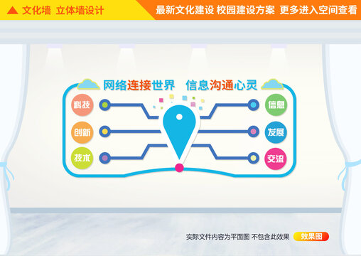 網(wǎng)絡教室文化墻