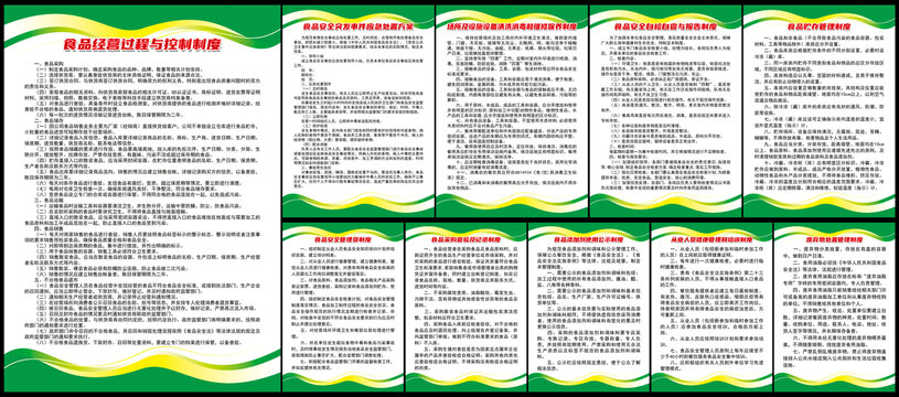 食品安全管理制度