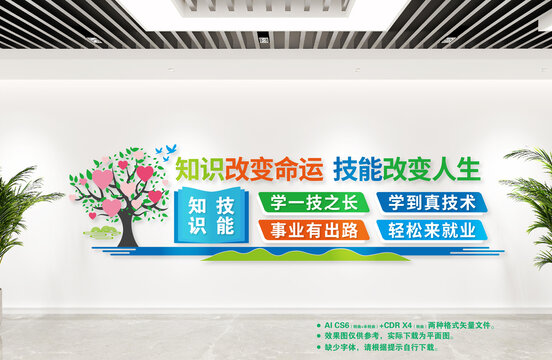 職業(yè)教育技能學(xué)校