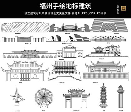福州地標(biāo)