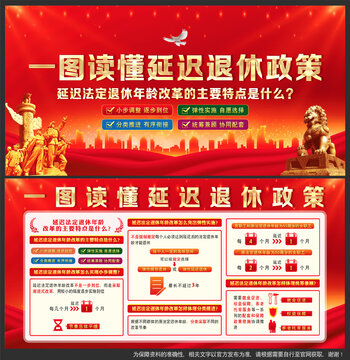 延遲退休政策