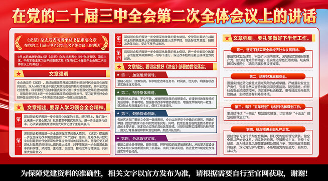 二十屆三中全會二次會議