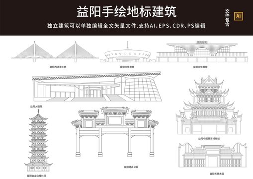 益陽地標