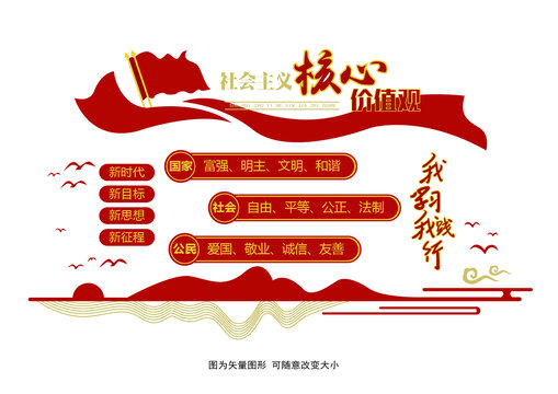 社會主義核心價值觀