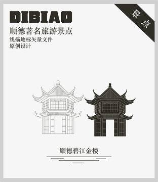 順德碧江金樓