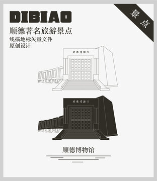 順德博物館