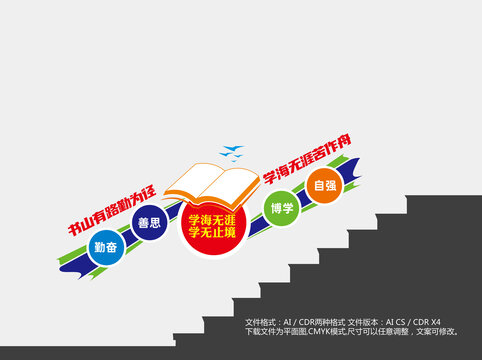學(xué)校樓梯間文化墻