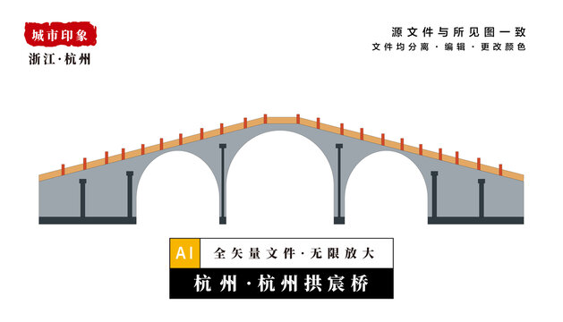 杭州拱宸橋