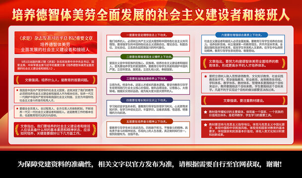培養(yǎng)德智體美勞全面發(fā)展