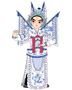 京劇角色生