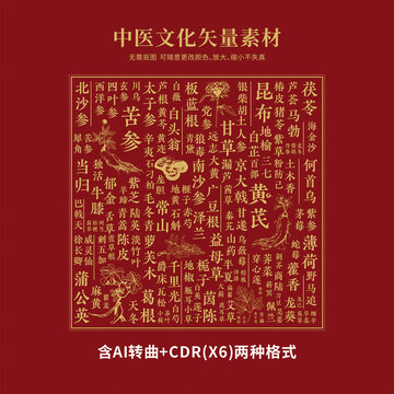 中醫(yī)文化