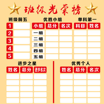 光榮榜