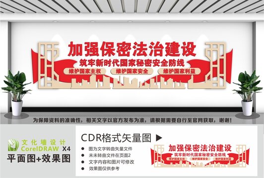 保密文化墻