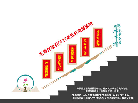 五好清廉醫(yī)院樓梯文化墻