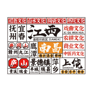 江西城市文字文化墻